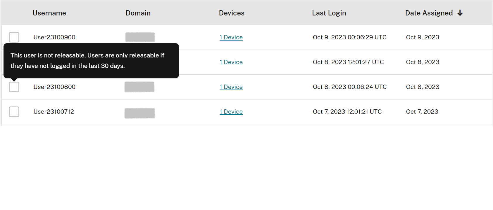 License Usage assigned user list
